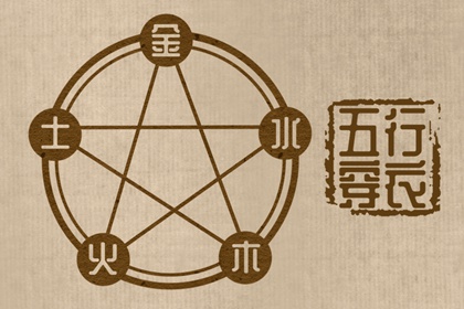 农历阴历查询2026年,今日农历黄道吉日查询,带农历与黄历的万年历